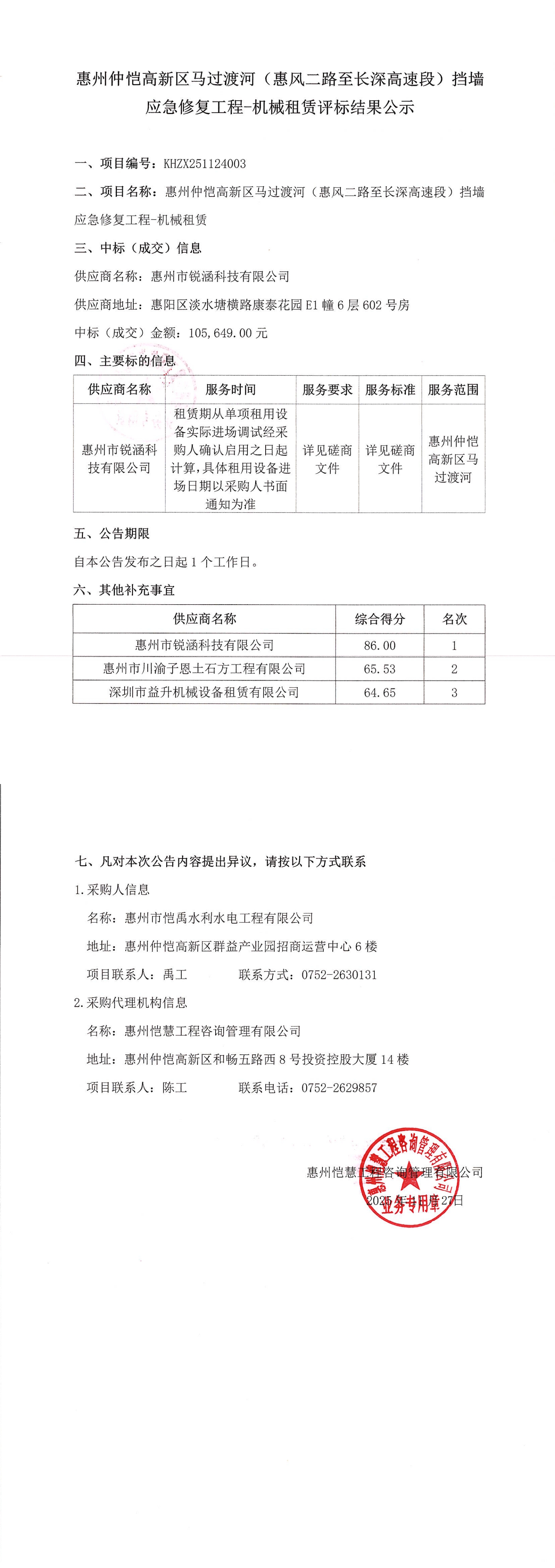 評標結(jié)果公示-惠州仲愷高新區(qū)馬過渡河（惠風二路至長深高速段）擋墻應(yīng)急修復(fù)工程-機械租賃_00.jpg