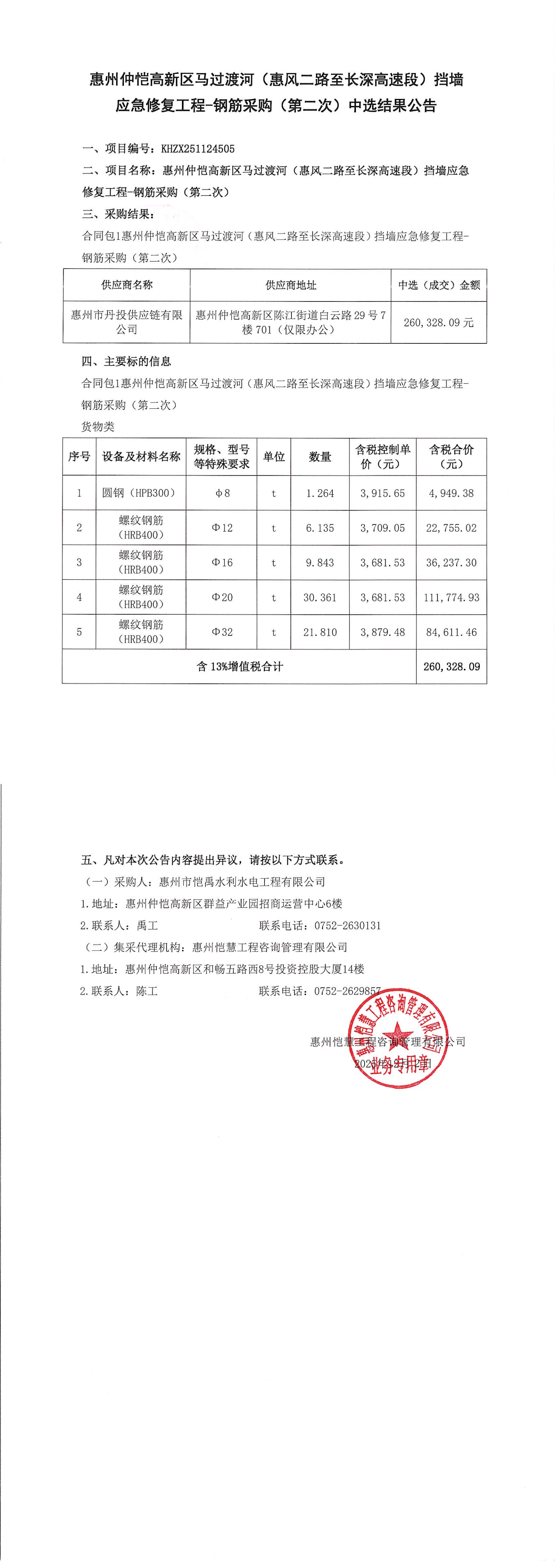 中選結(jié)果公告-惠州仲愷高新區(qū)馬過(guò)渡河（惠風(fēng)二路至長(zhǎng)深高速段）擋墻應(yīng)急修復(fù)工程-鋼筋采購(gòu)（第二次）_00.jpg