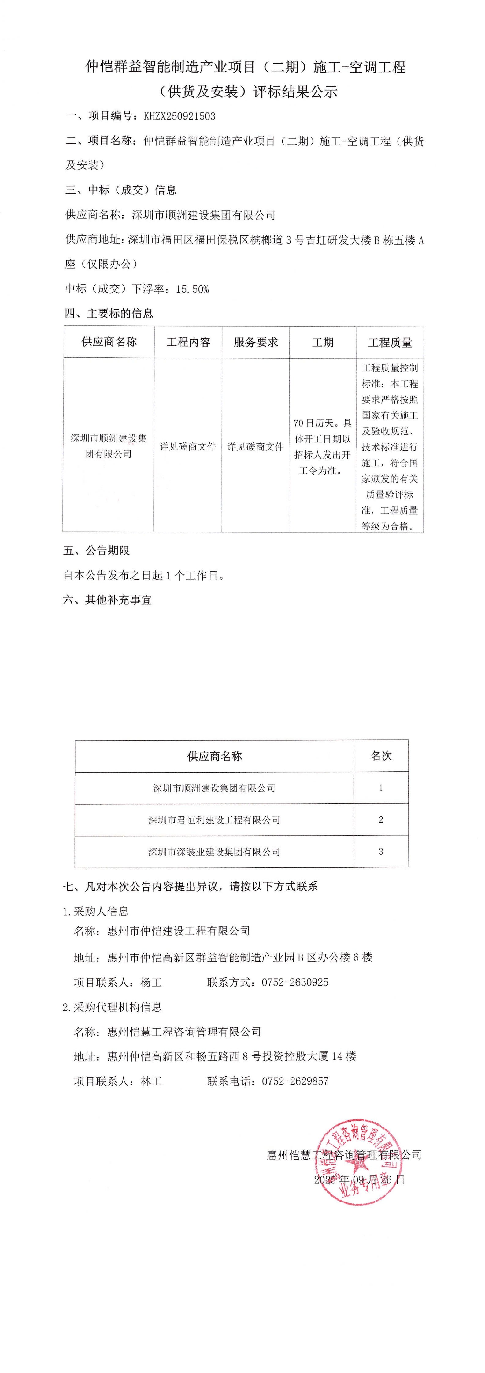 評標結果公示-仲愷群益智能制造產業(yè)項目（二期）施工-空調工程（供貨及安裝）_00.jpg