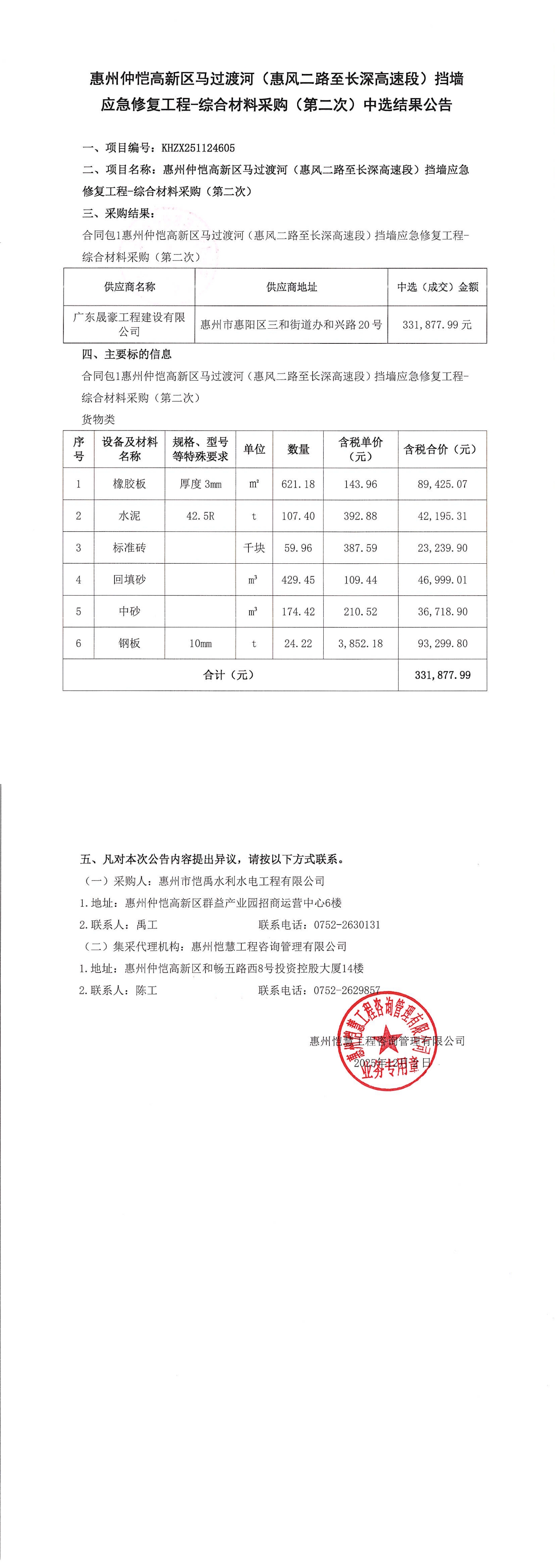 中選結(jié)果公告-惠州仲愷高新區(qū)馬過渡河（惠風(fēng)二路至長深高速段）擋墻應(yīng)急修復(fù)工程-綜合材料采購（第二次）_00.jpg