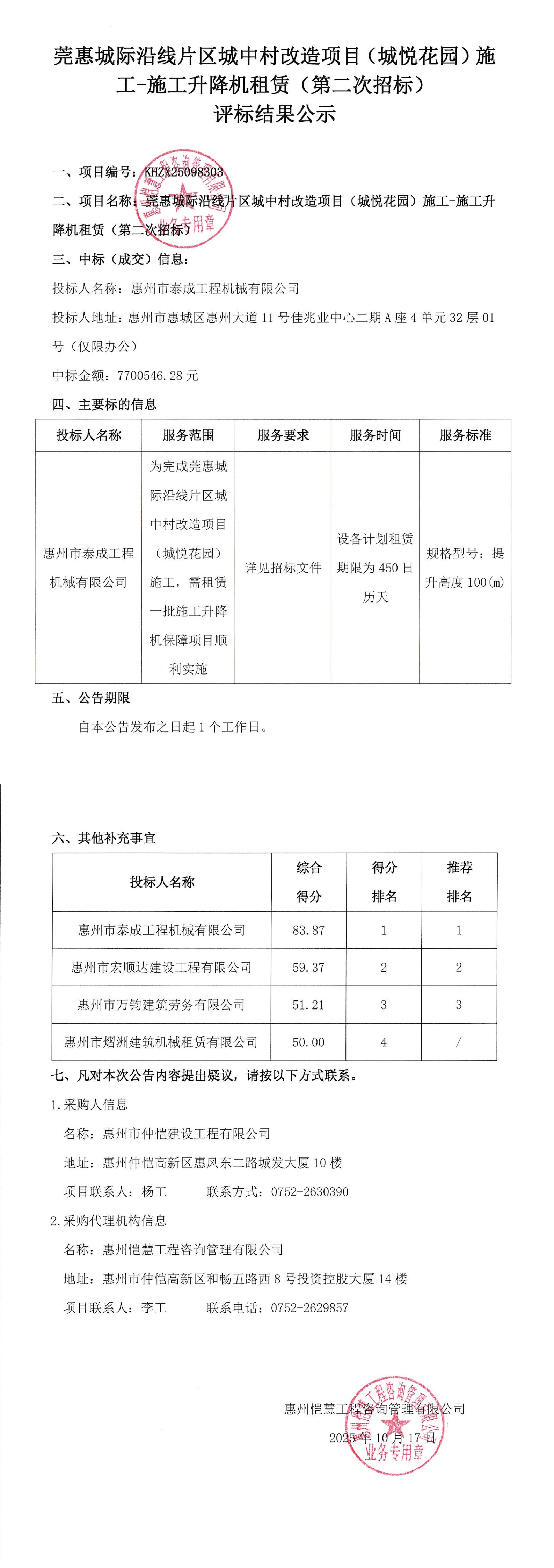 評標(biāo)結(jié)果公示-莞惠城際沿線片區(qū)城中村改造項目（城悅花園）施工-施工升降機(jī)租賃（第二次招標(biāo)）_00.jpg