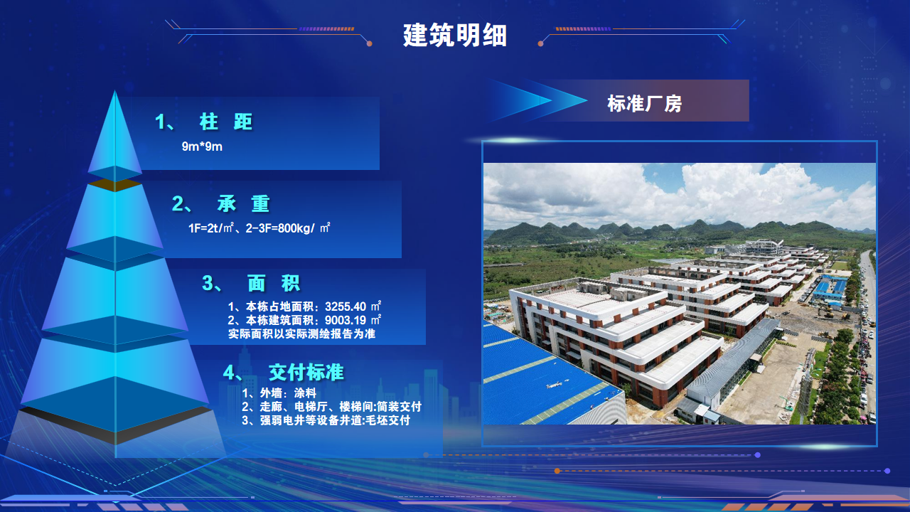 瑞龍產業園項目推介V4.png