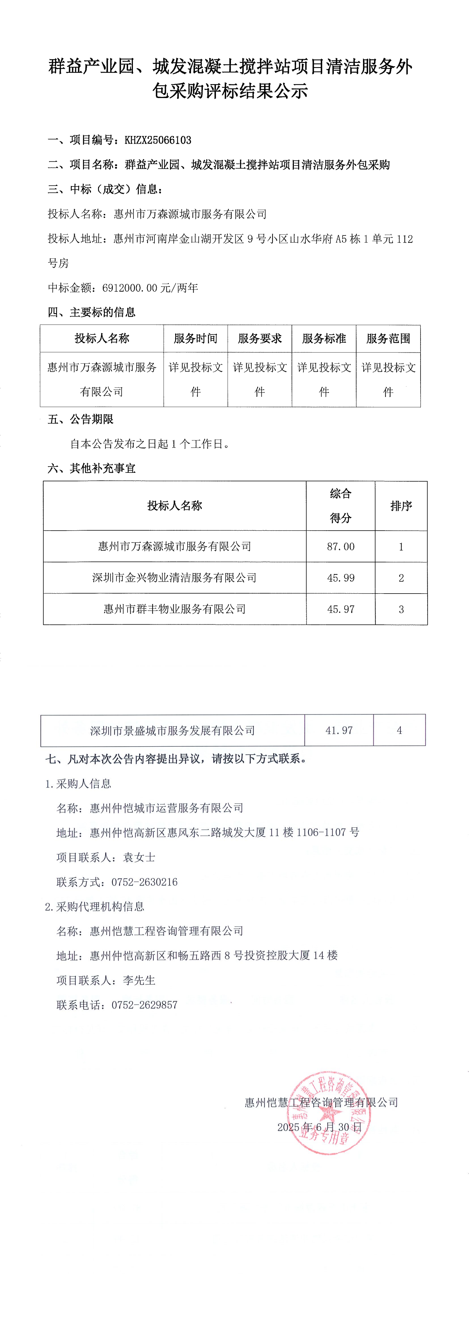 評(píng)標(biāo)結(jié)果公示-群益產(chǎn)業(yè)園、城發(fā)混凝土攪拌站項(xiàng)目清潔服務(wù)外包采購(gòu)_00.png