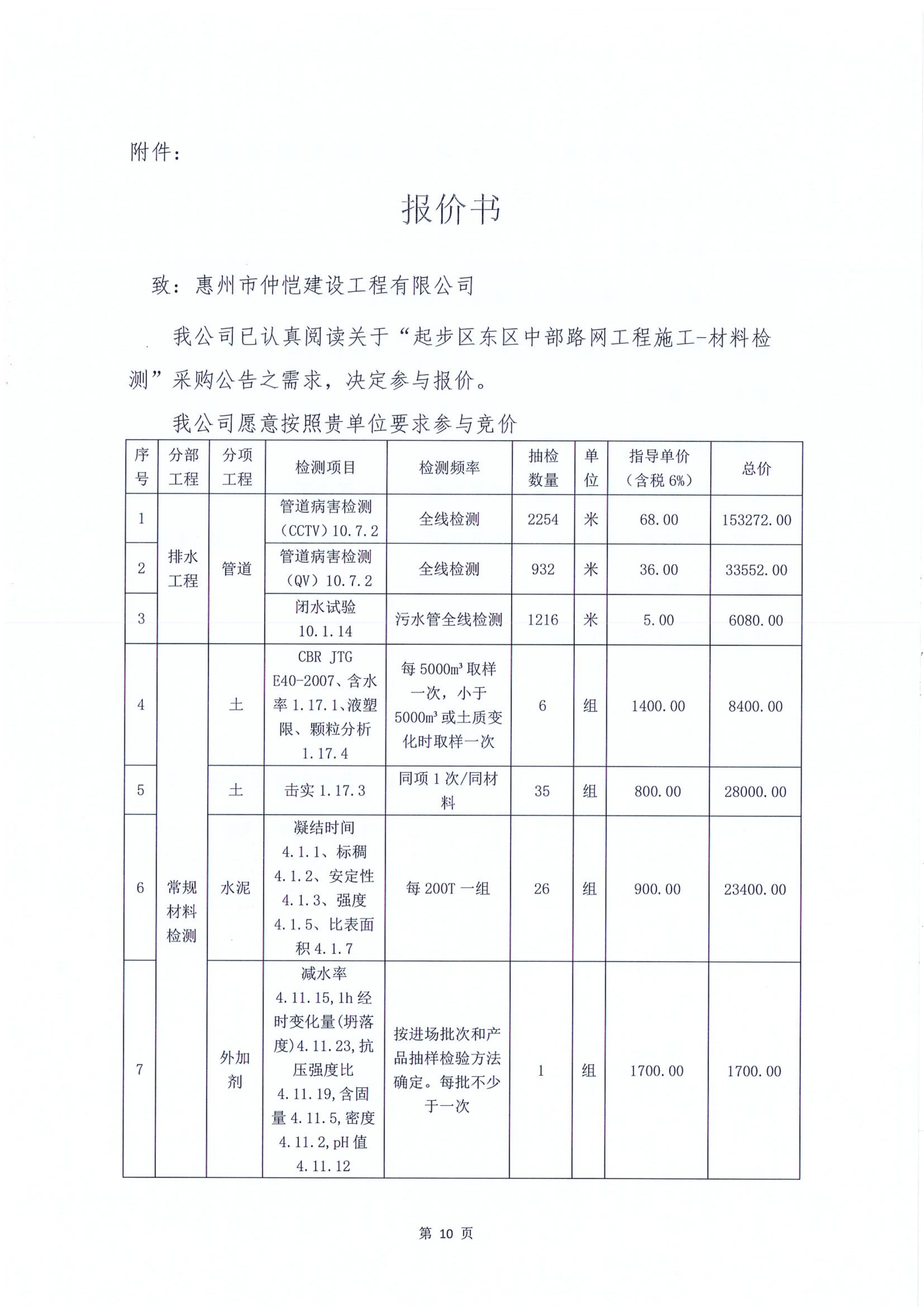 sem竞价是什么工作_sem竞价专员工作枯燥吗 sem竞价是什么工作_sem竞价专员工作枯燥吗（sem竞价专员是干什么的） 神马词库