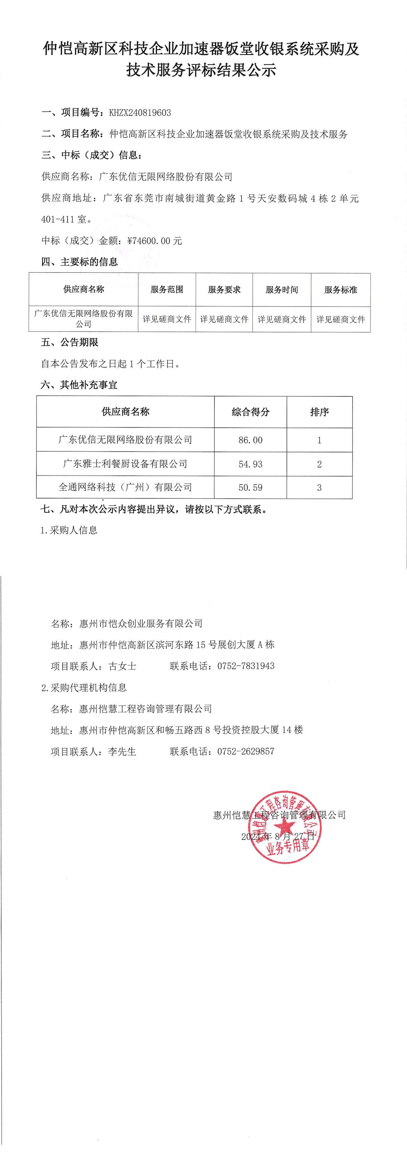 评标结果公示-仲恺高新区科技企业加速器饭堂收银系统采购及技术服务_00.png